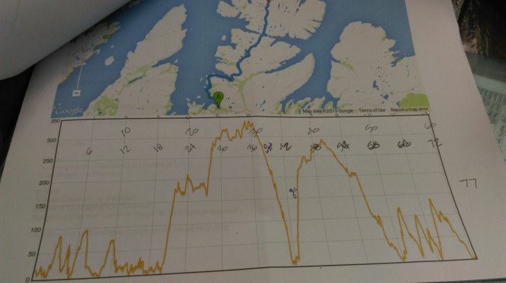 wp-1435814629321 image